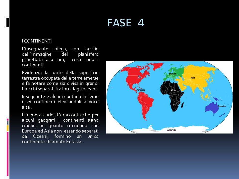 FASE 4 I CONTINENTI L’insegnante spiega, con l’ausilio dell’immagine del planisfero proiettata alla Lim, cosa sono i continenti.