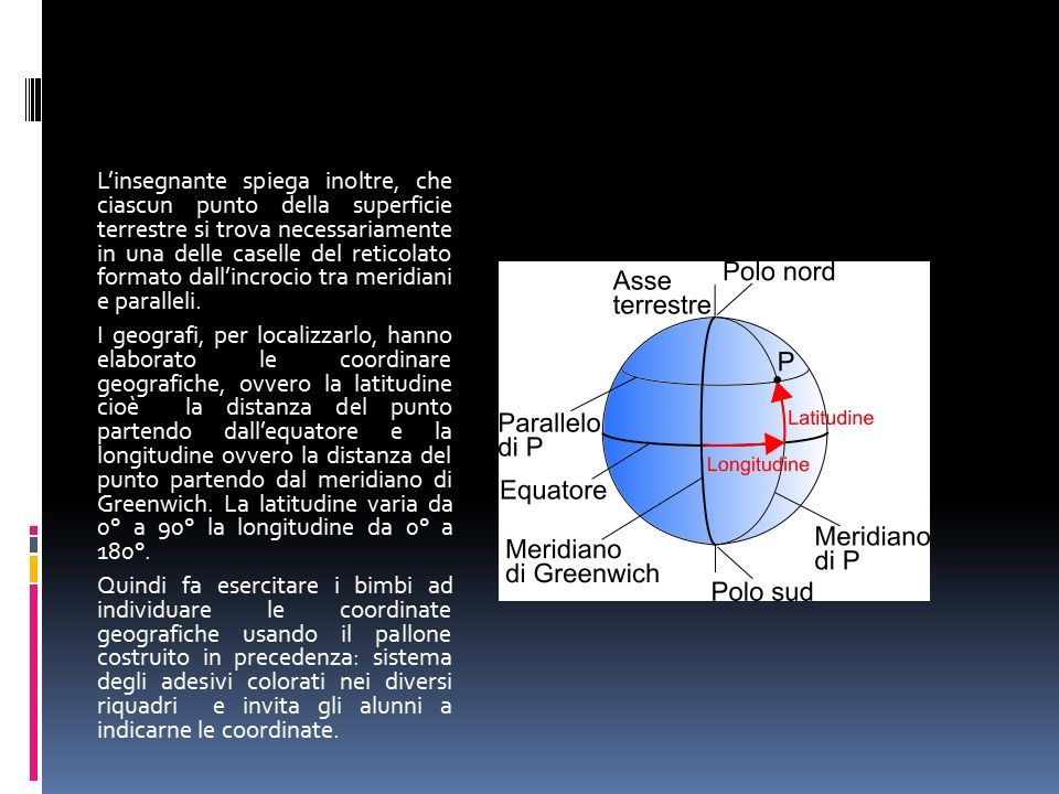 L’insegnante spiega inoltre, che ciascun punto della superficie terrestre si trova necessariamente in una delle caselle del reticolato formato dall’incrocio tra meridiani e paralleli.